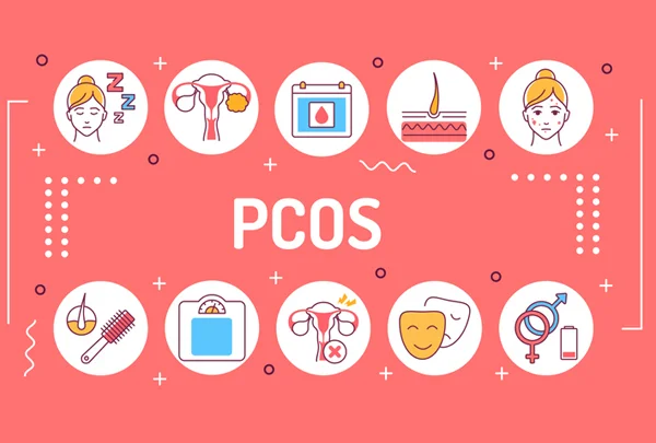 PCOS
