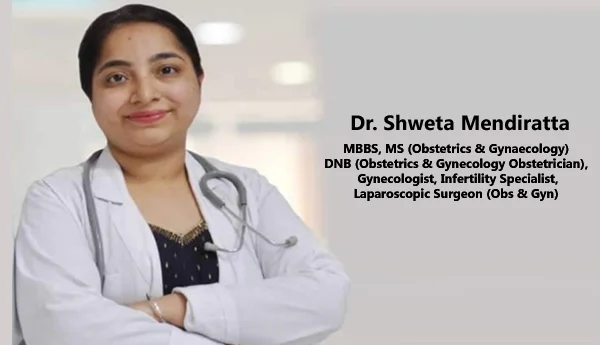 Gynaecology Treatments